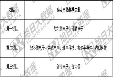 【盤點2021】新港電子：專注耳機供應二十年